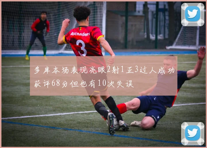 多库本场表现亮眼2射1正3过人成功获评68分但也有10次失误
